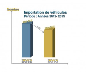 podium-2012-2