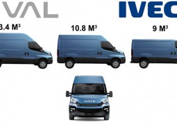ival iveco