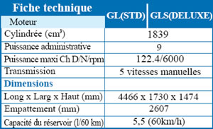 Fiche technique Haima3